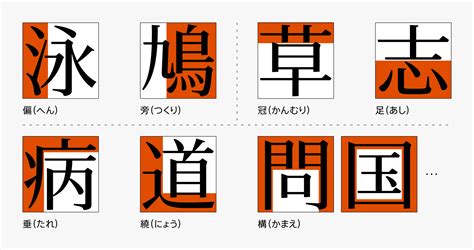 鳥啄|「啄」という漢字の意味・成り立ち・読み方・画数・部首を学習